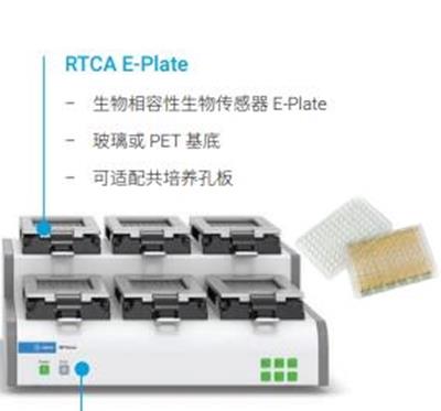 Agilent xCELLigence RTCA活细胞实时分析