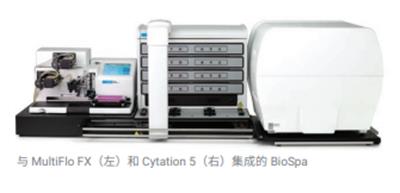 Agilent BioTek BioSpa 活细胞分析系统